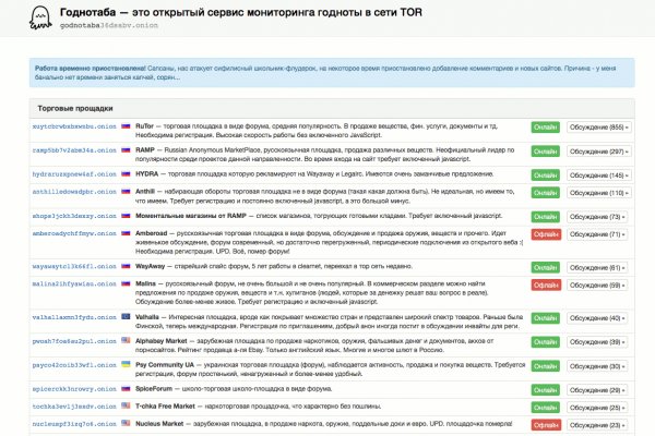 Что продают на кракене