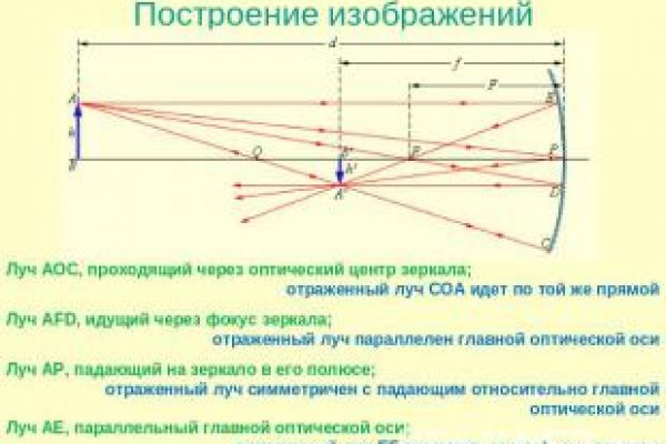 Официальный сайт кракен тор