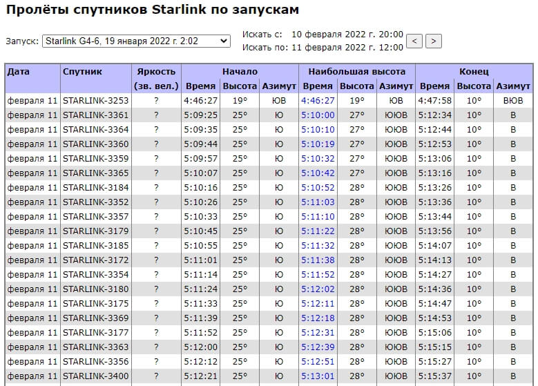 Почему не заходит на кракен